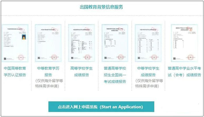 山西省中专毕业证认证流程