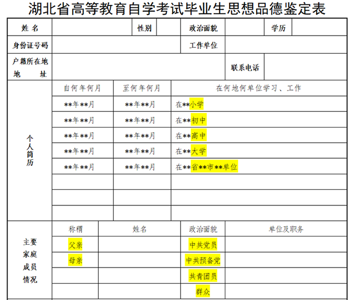 汉口学院继续教育学院自考毕业证申请需要注意什么