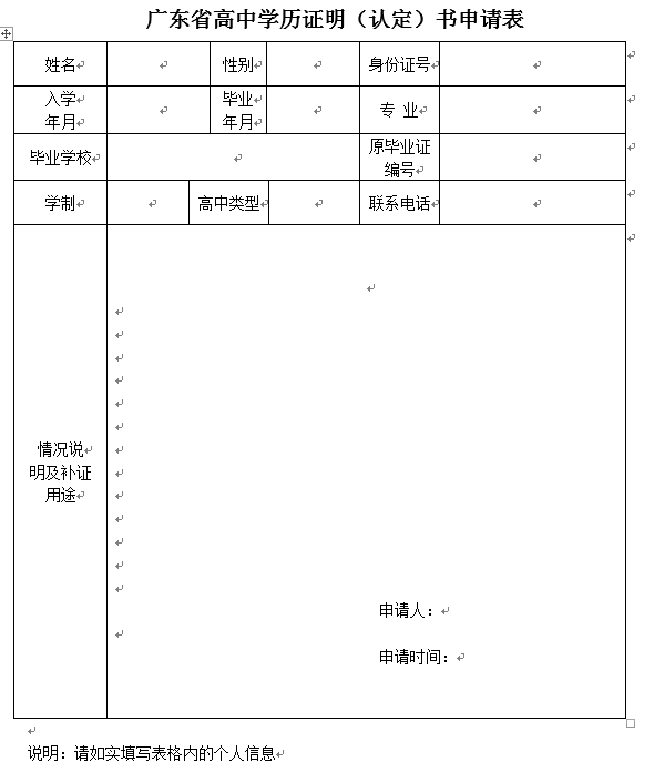 高中毕业证丢了怎么办？「2021版」