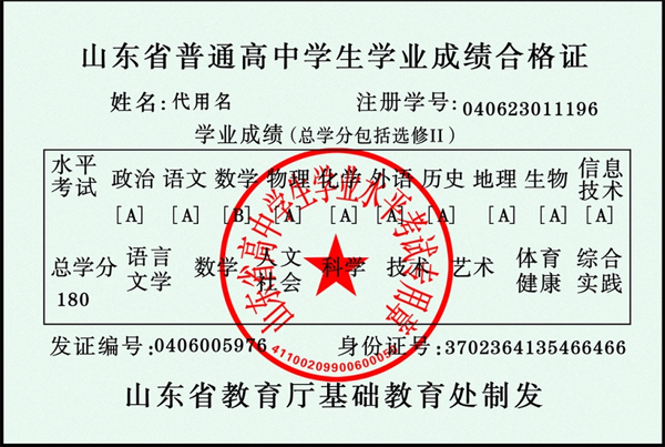 山东省2001年高中毕业证样本（山东省高级中学毕业证）