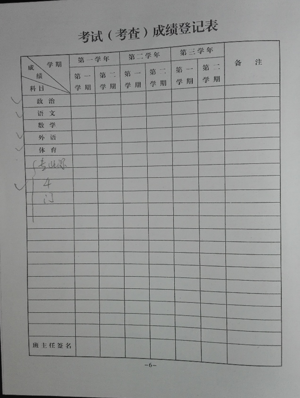 中专学生学籍档案的填写方法和要求