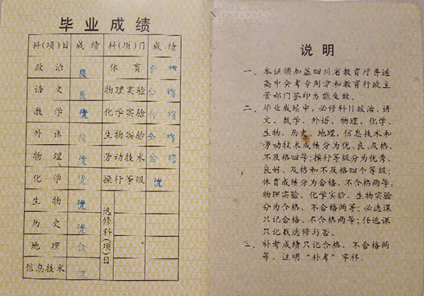 四川省高中毕业证成绩填写样式