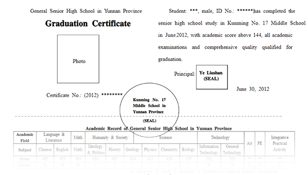 云南省高中毕业证样本图片及模板