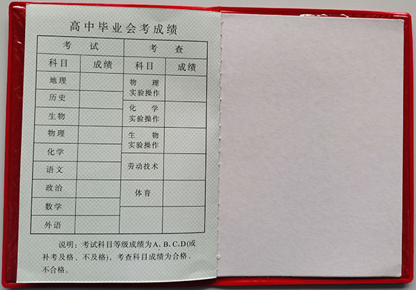 1992年甘肃省高中毕业证毕业会考成绩单